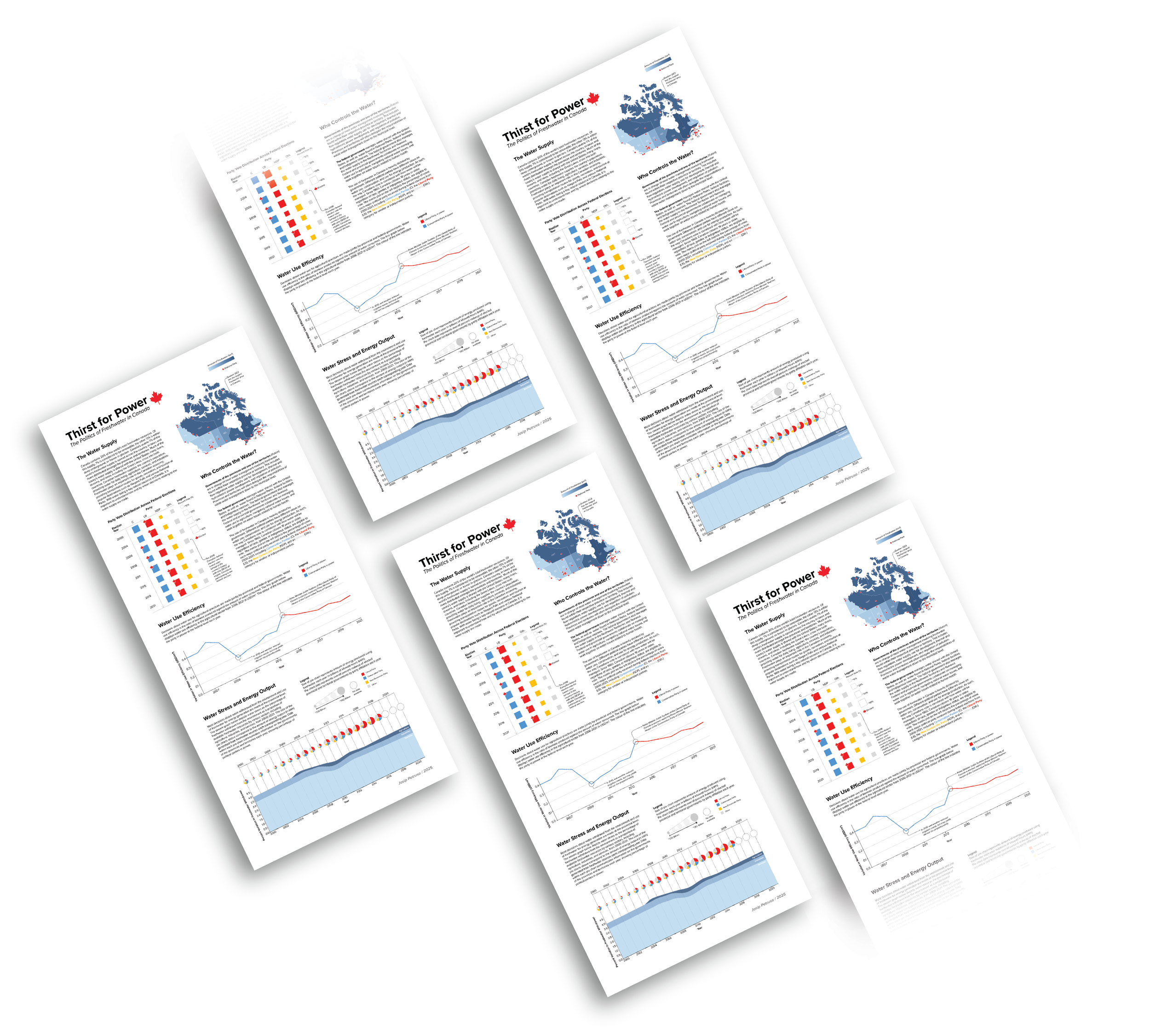 Multiple copies of a data visualization titled "Thirst for Power" with maps, charts, and text about water supply and energy in Canada, featuring a map of Canada with a water drop and a crown symbol.
