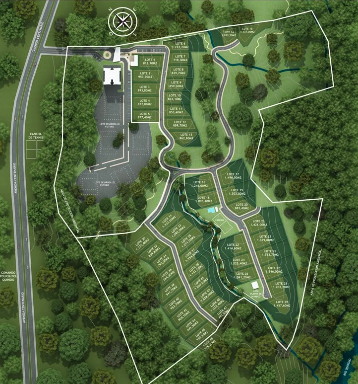 Estructuración de Proyectos de Lotificación