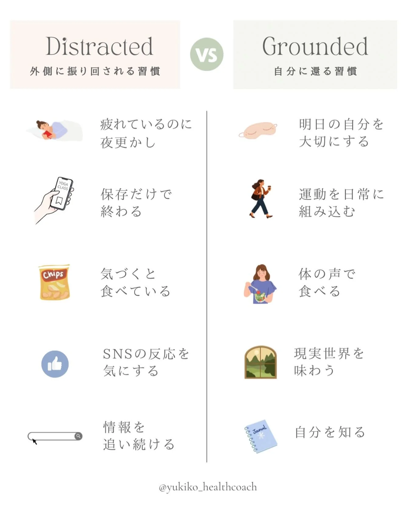 健康な人＝セルフコントロール力のある人
⁡
⁡
今の時代、調べれば 健康情報もダイエット法も
すぐ出てくる。
⁡
「何をしたらいいか」 だけなら、もうみんな知っている。
⁡
⁡
でも実際は、
⁡
疲れているのに
深夜までスマホを見ていたり
 「いつかやろう」と ヨガレッスンやスポーツジムの
保存ばかり増えたり
⁡
誰かの成功体験を真似して 合わない方法でダイエットしたり
⁡
スマホの小さな画面の世界に没頭して 目の前の景色や日常の幸せを
見落としてしまったり。
⁡
⁡
&hellip;何を隠そう