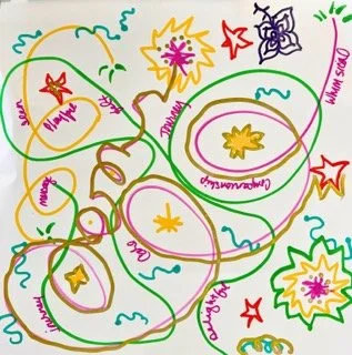 6-20-26 CollectiveMark-Making Small.jpeg