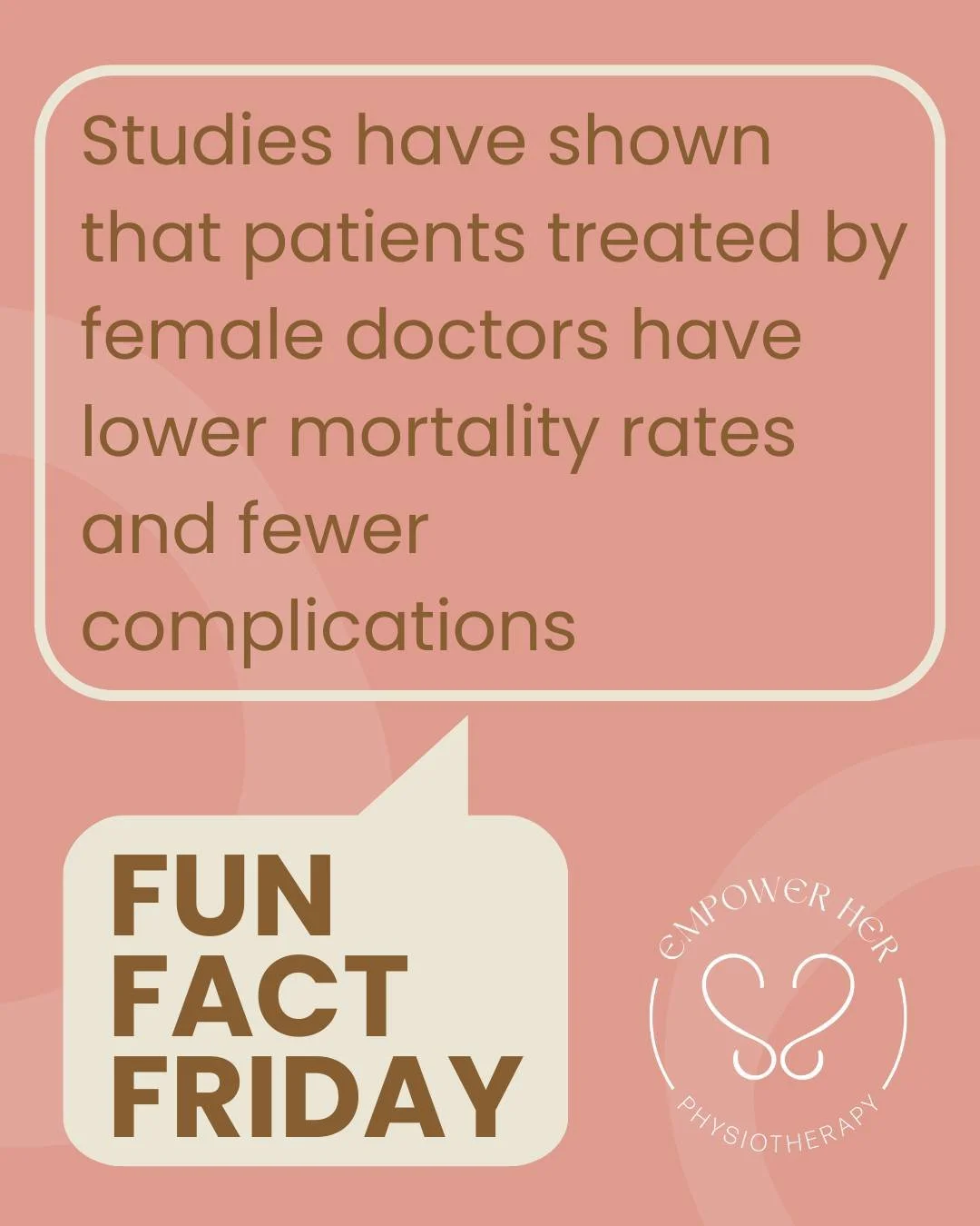 ✨ Fun Fact Friday ✨
Research has shown that patients treated by female doctors experience lower mortality rates and fewer complications in some clinical settings 📊
While great healthcare is delivered by clinicians of all genders, it&rsquo;s fascinat