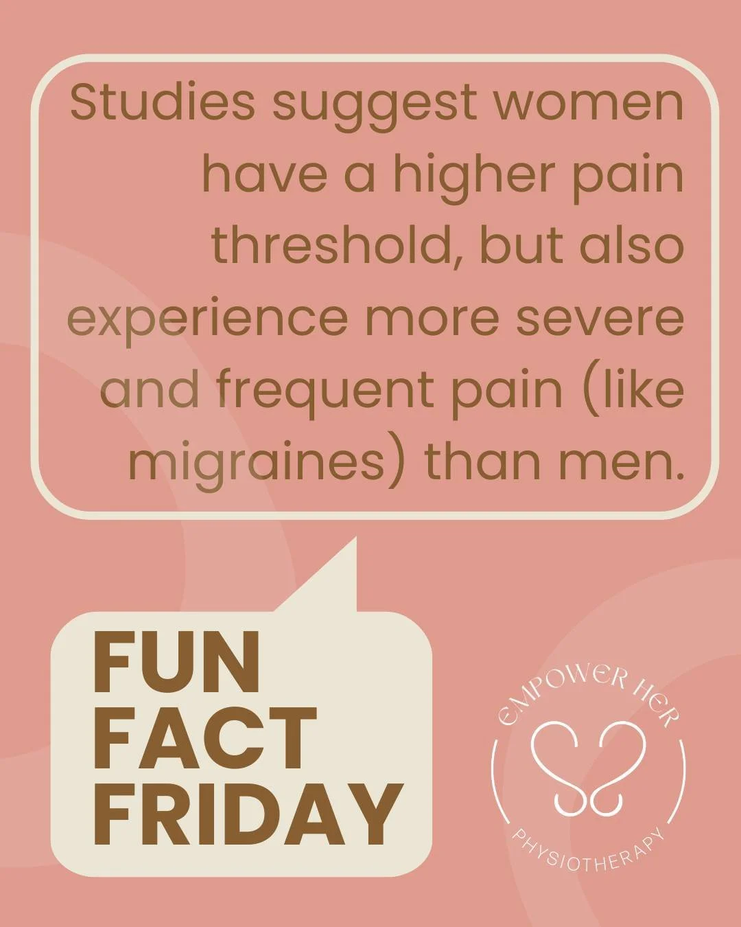 ✨ Fun Fact Friday ✨
Studies suggest that women may have a higher pain threshold, yet also experience pain more frequently and more severely than men, conditions like migraines are a common example.
Pain is complex and influenced by biology, hormones,