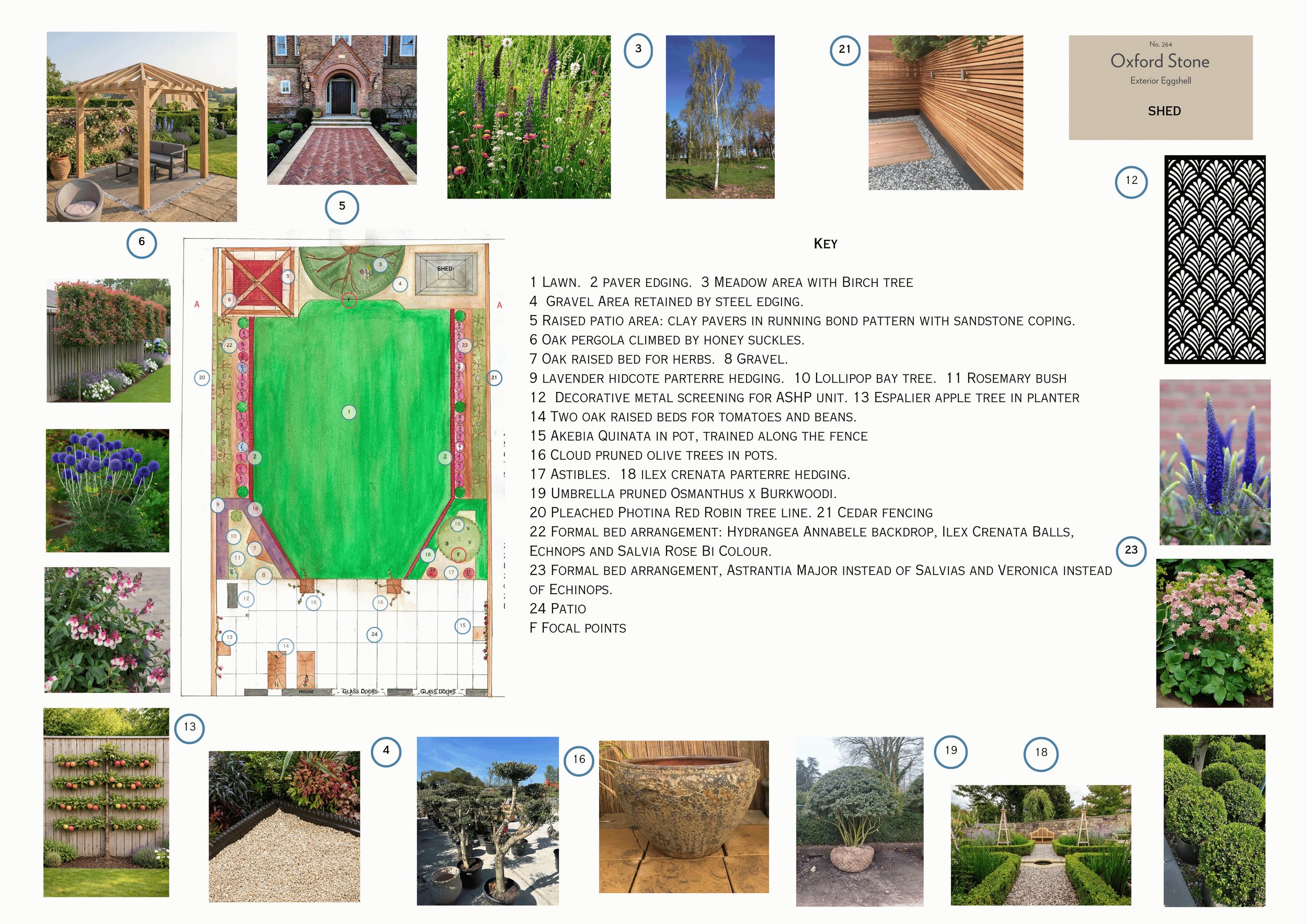 Current project, Clapham, Back garden