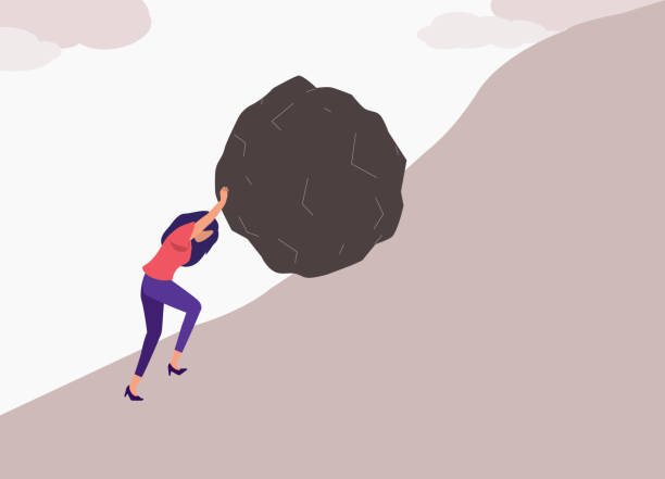 Individual continuous improvement graphic.