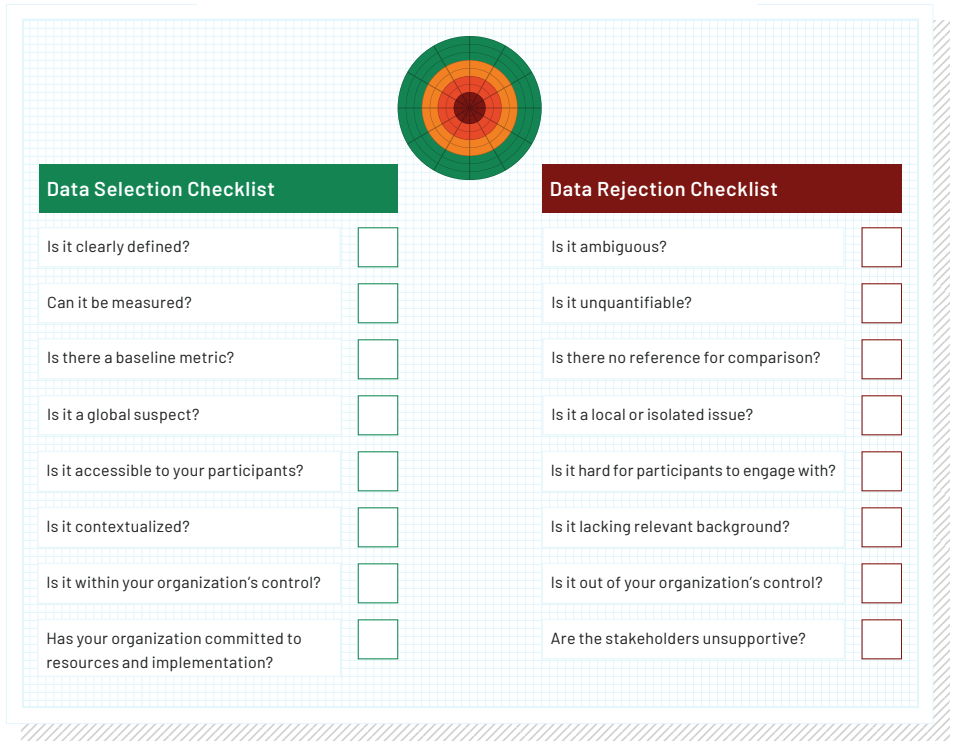 DELTA Manual data selection and rejection checklist - Sociometri