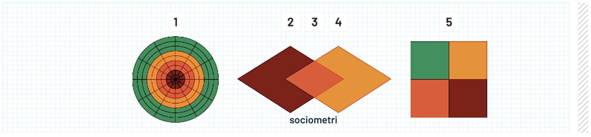 D.E.L.T.A. System diagram