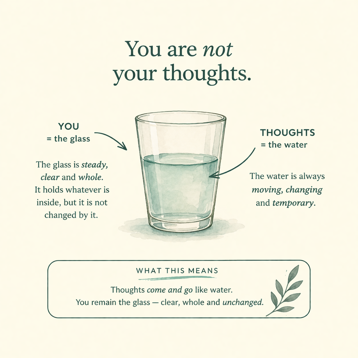 You are not your thoughts copy.png