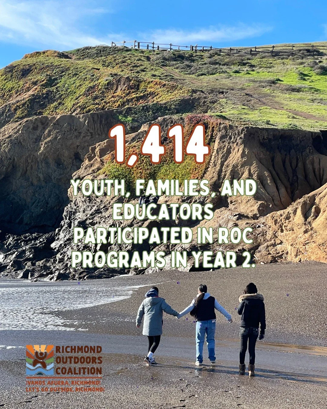 In year 2 we expanded what&rsquo;s possible for outdoor learning across Richmond because of the Richmond Outdoors Coalition.

Through ROC programs, more youth experienced nature, more families gained access to parks, and more educators were supported