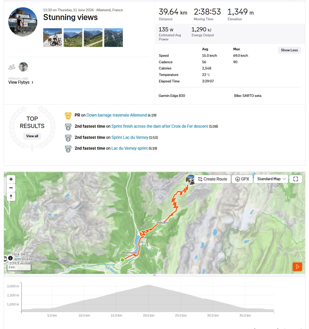 The incredible Col du Sabot above Vaujany, which is so high the last 50 metres still had snow on the narrow road. Easy pace soaking the magnificent views