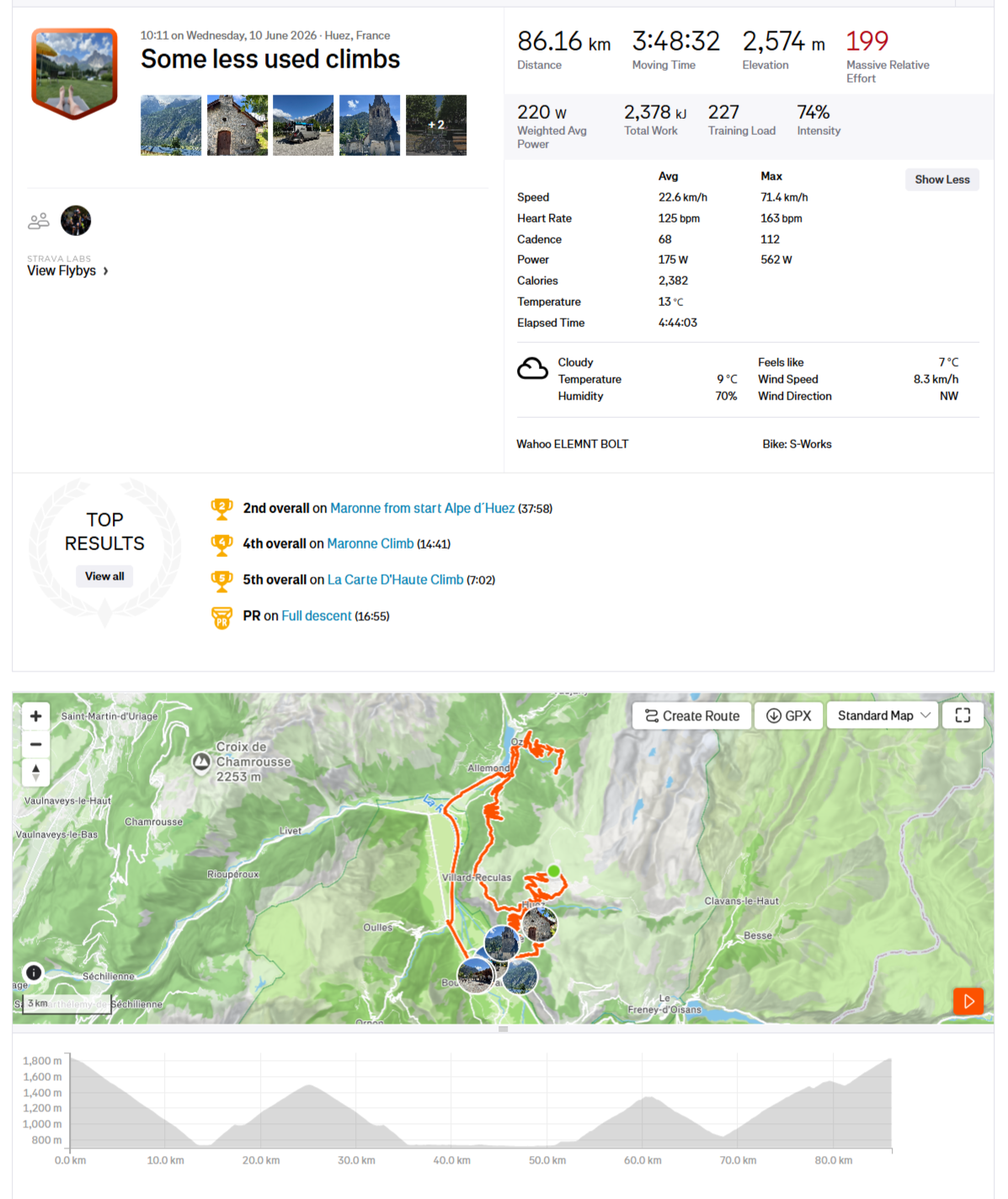Discovering hidden climbs and chasing KOMs and Cups above Oz, Pas de la Confession for two of the strongest climbers in the group 