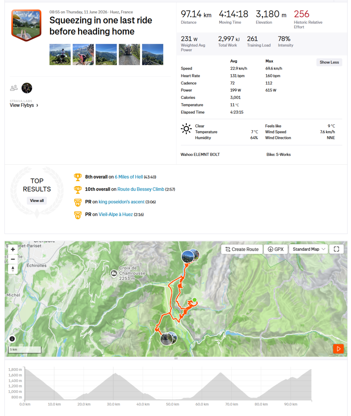 The two strongest climbers chasing more KOMs and Cups on more hidden climbs aside of Alpe d'Huez.