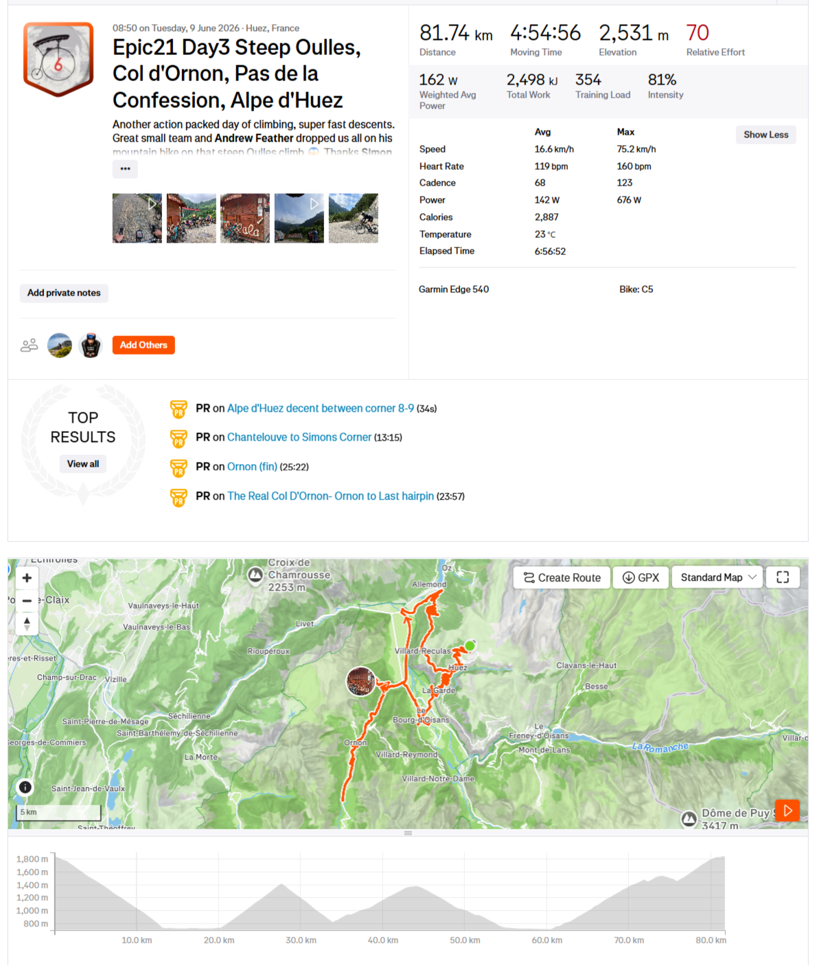 Day-3 the easy pace group discovering some hidden climbs like Oulles, a tough but scenic climb, 'easy' Col d'Ornon and it's average 6%, also feature on 2026 Tour de France Stage #19 and finish on the alternative incredibly scenic route back to Alpe d