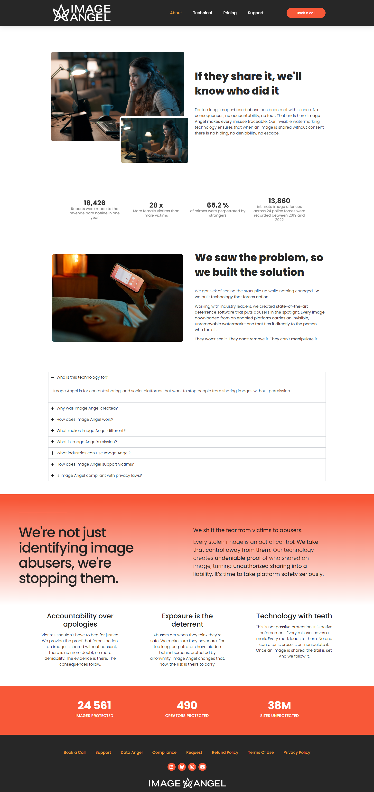 A website homepage for Image Angel discussing technology to combat image sharing abuse, featuring a header with navigation, images of a woman working at a computer and a person using a phone, statistics, and sections about the company's mission and i