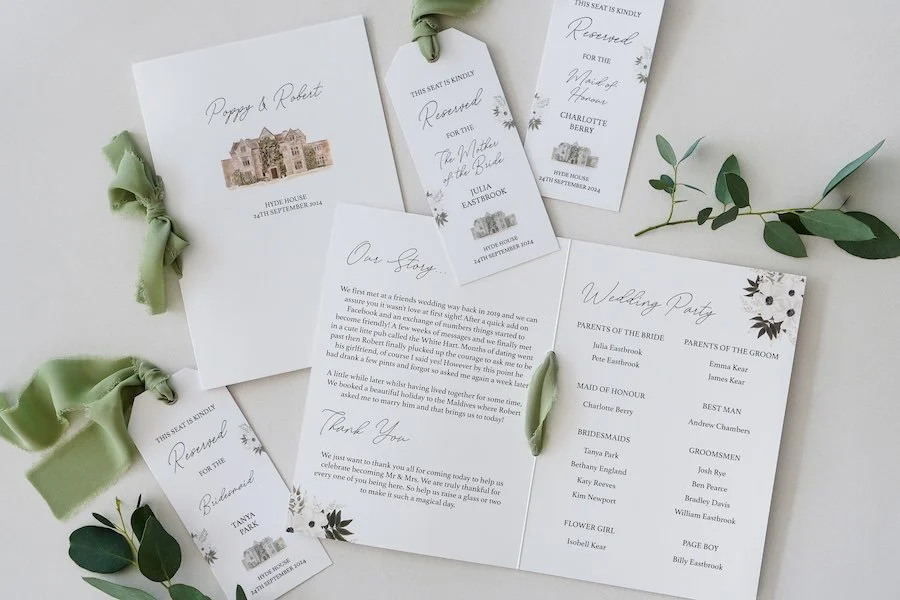 Hyde-House-Order-of-the-Day-Watercolour-Wedding-Stationery-1.JPG