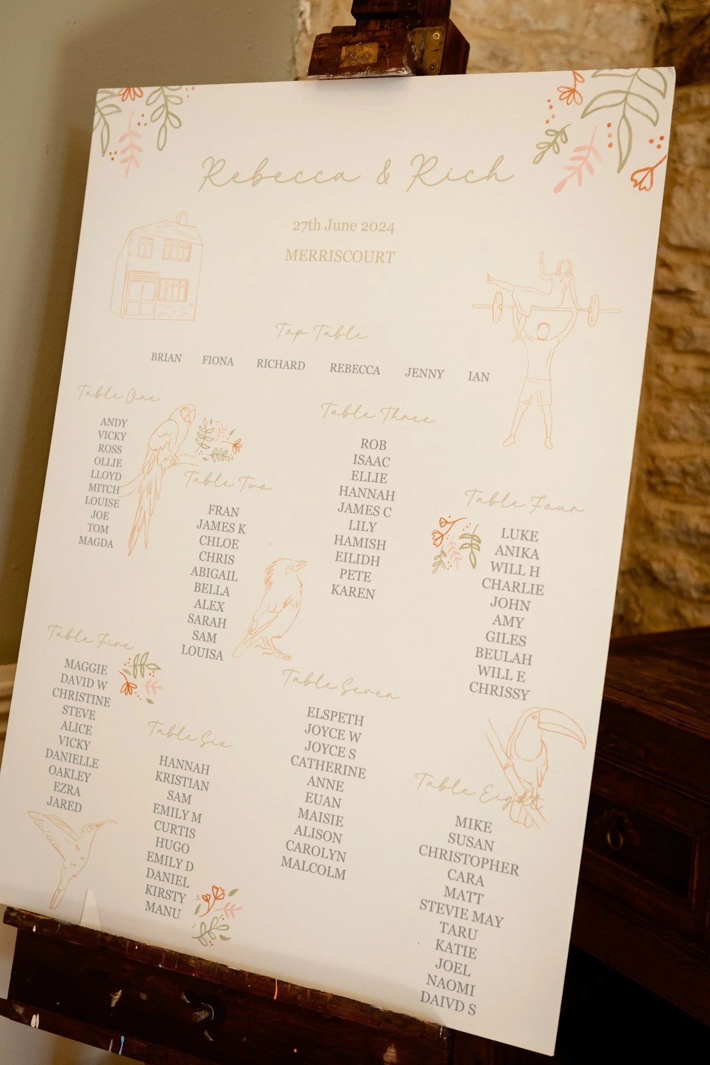 I had to share Rebecca &amp; Richard&rsquo;s seating plan again because it still feels just as special now as it did on the day!

For this design, we wanted every detail to feel personal to them. Rebecca and Richard share a love of wildlife, so I ill