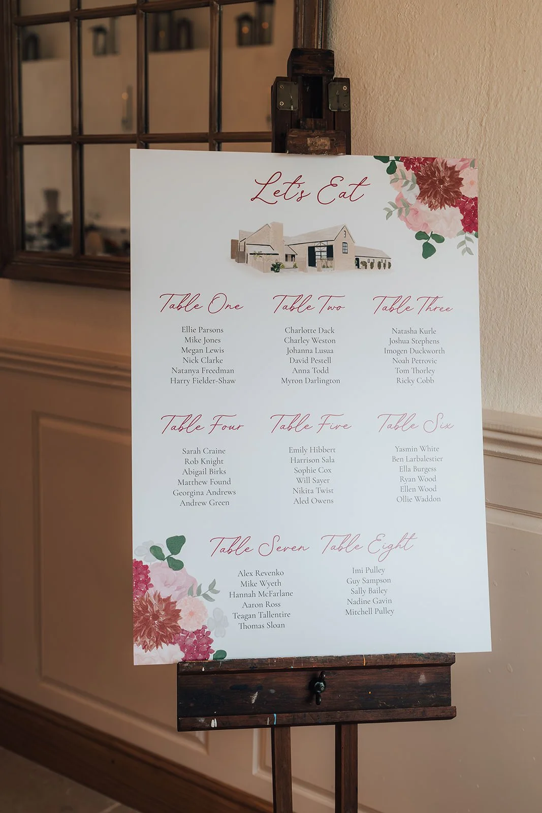 Perfect guide to your wedding table plan