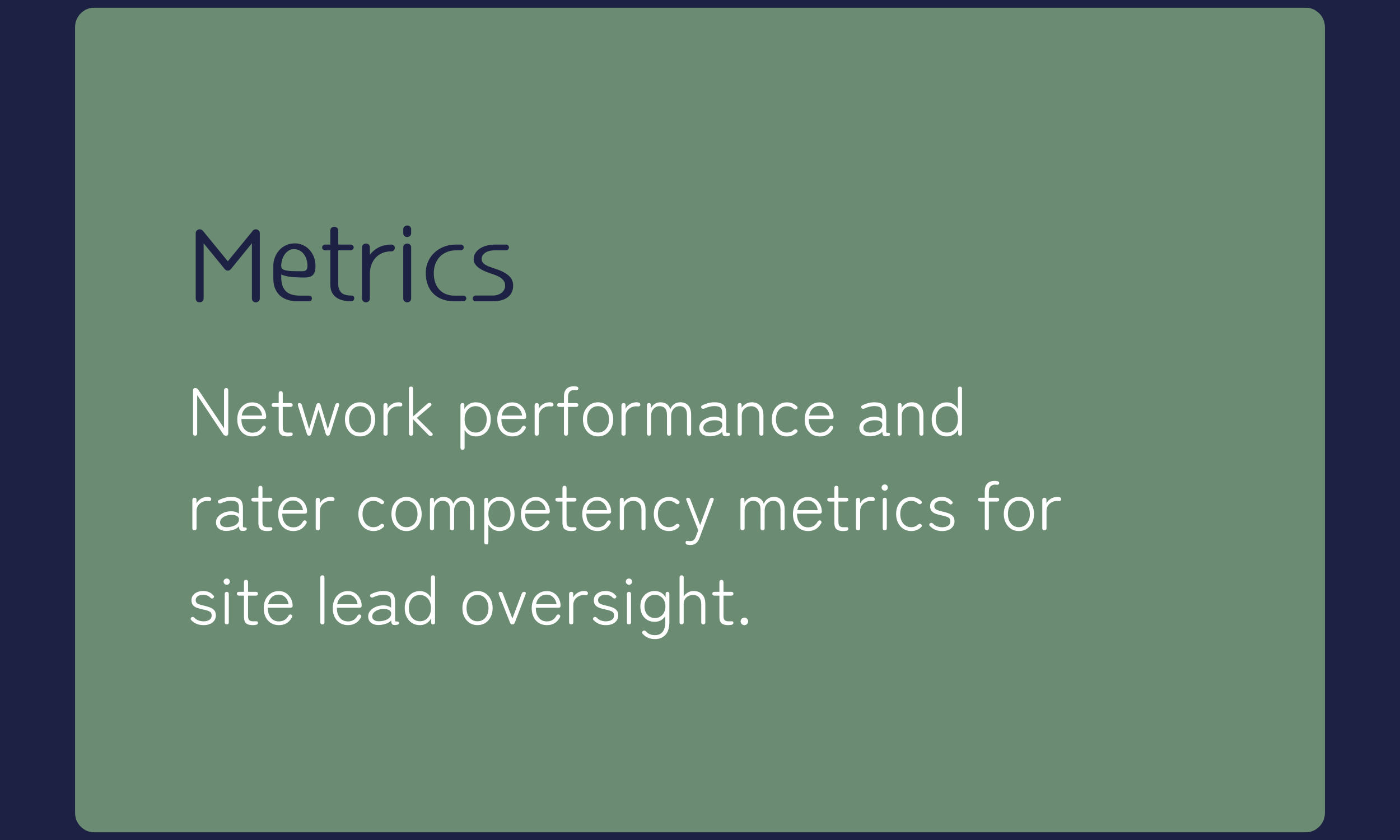 Slide with green background and navy border, titled 'Metrics', containing text 'Network performance and rater competency metrics for site lead oversight.'