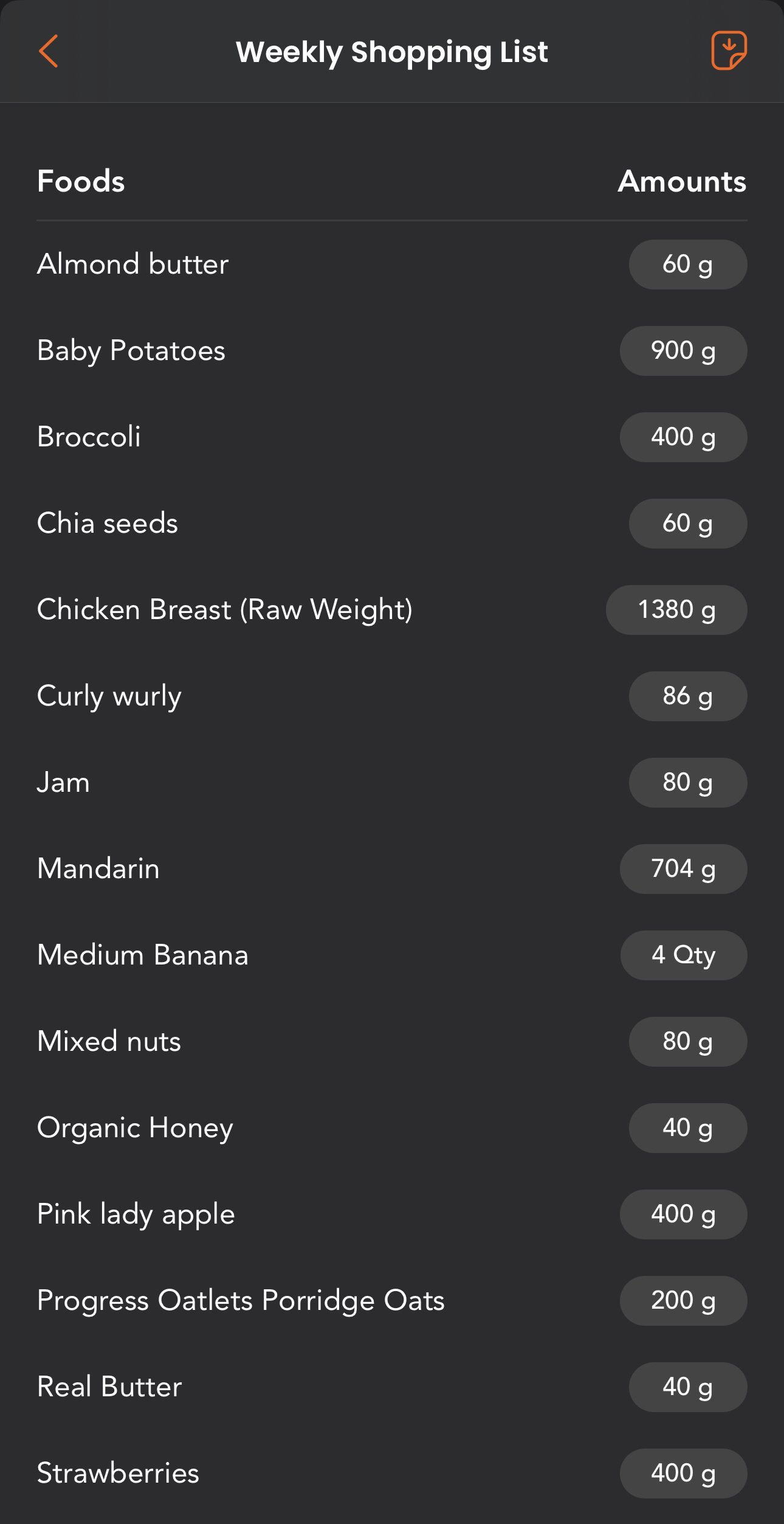 Screenshot of a weekly shopping list with food items and their respective amounts, including almond butter, baby potatoes, broccoli, chia seeds, chicken breast, curly wurly, jam, mandarin, bananas, nuts, honey, pink lady apple, oats, butter, and strawberries.
