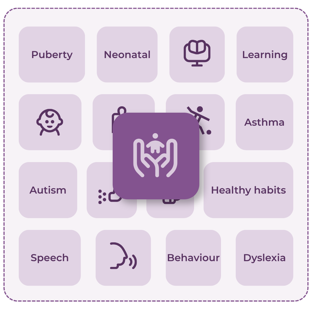 Children and young people portfolio showing digital health app categories including puberty, neonatal, autism, asthma and behaviour.