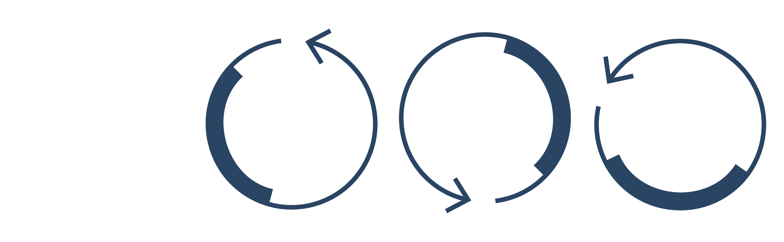 Zirkularität Grafik mit Kreisprozessen, die den Recyclingzyklus darstellen in blau