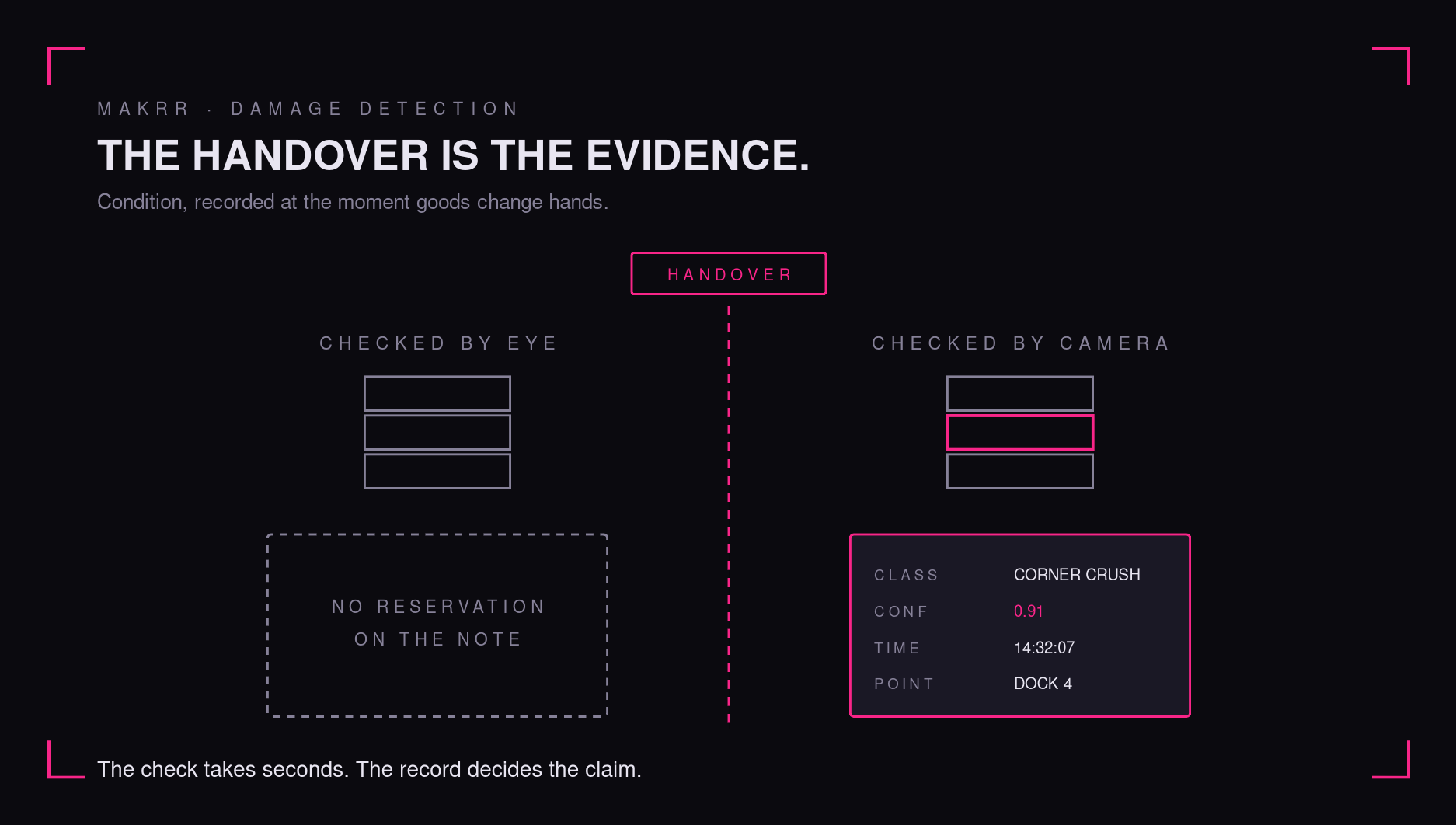 Computer Vision for Damage Detection: The Check That Decides Who Pays