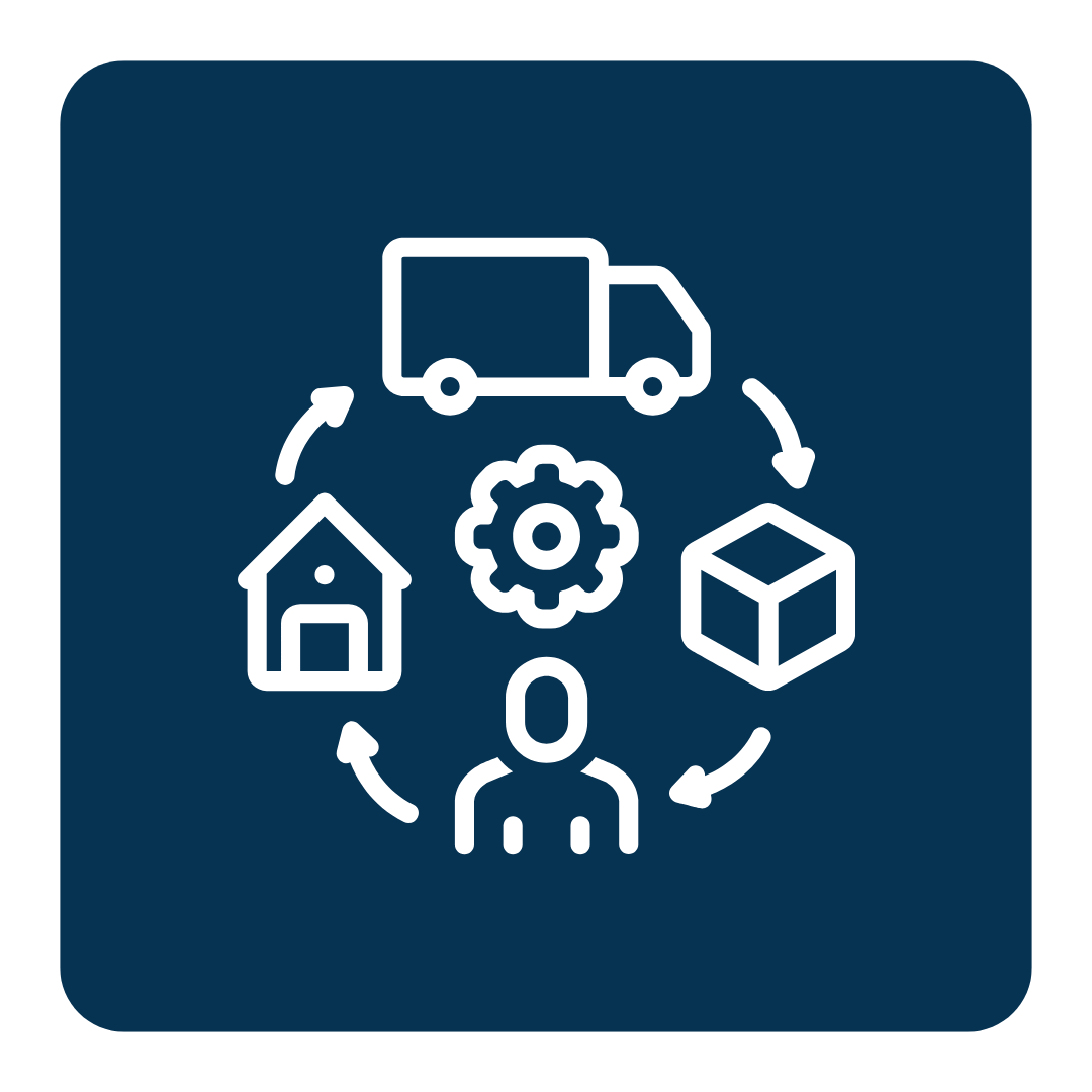 Icon showing a person, house, truck, package, and gear connected by arrows in a supply chain process pointing to the scheduling and logistics of consultation of CM Collaborative.