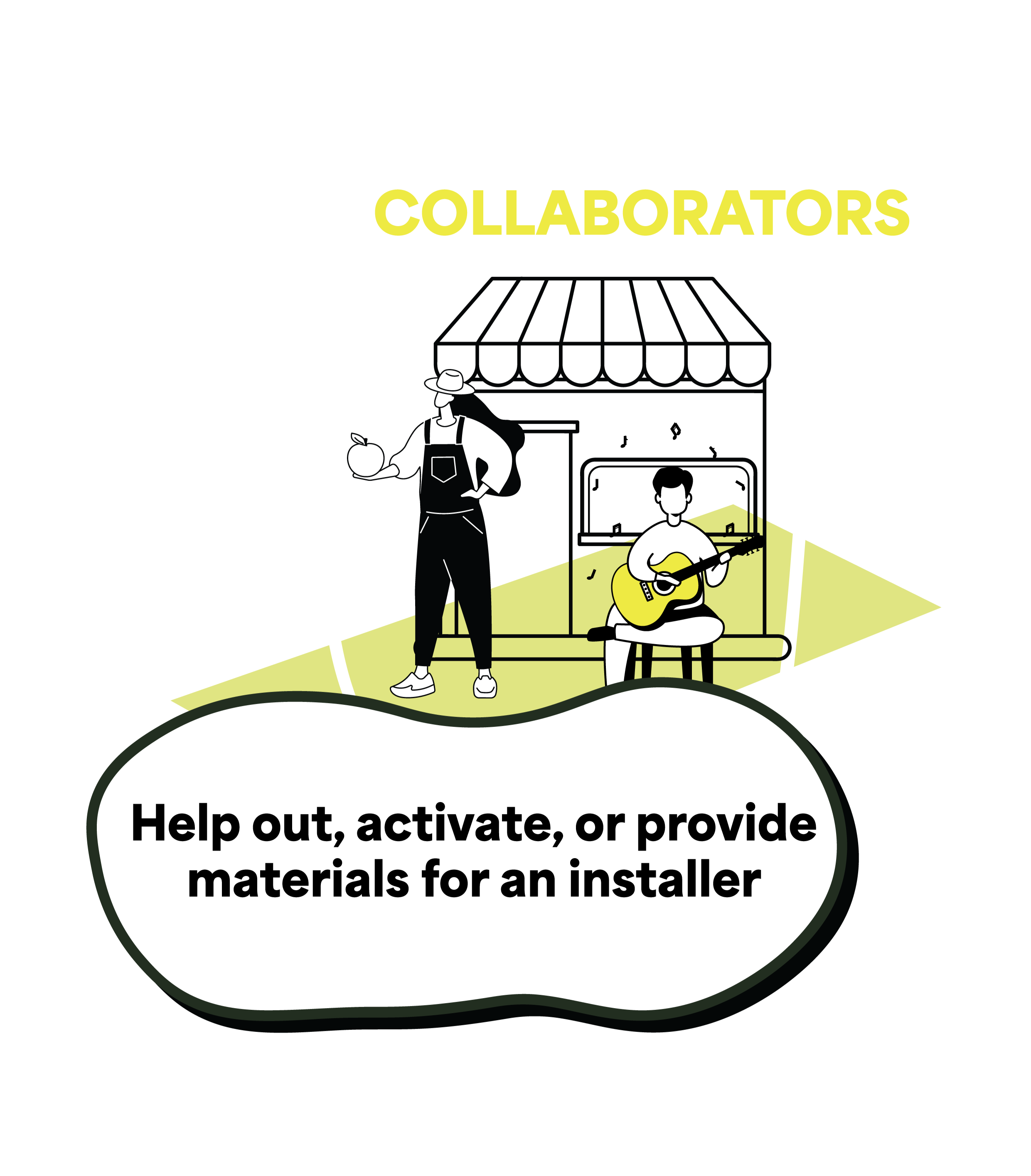 Illustration of a person with a hat and apron holding an apple, and a second person sitting on a stool playing a guitar, inside an outline shaped like a smartphone or sign with a booth in the background. Text above reads 'The Collaborators' and below says 'Help out, activate, or provide materials for an installer'.