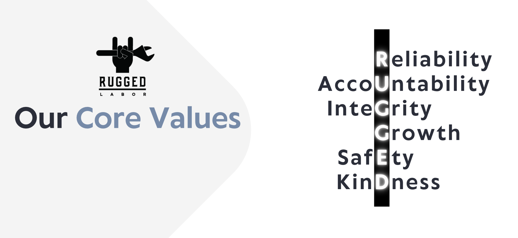 Rugged Labor core values graphic outlining the company's guiding principles for event crew staffing