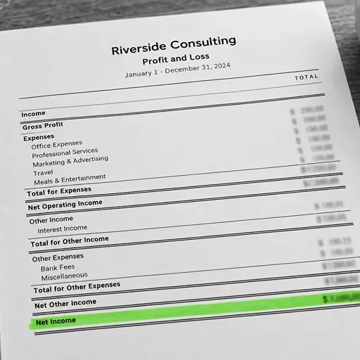 An image of a sample Profit and Loss statement with net income highlighted in bright green