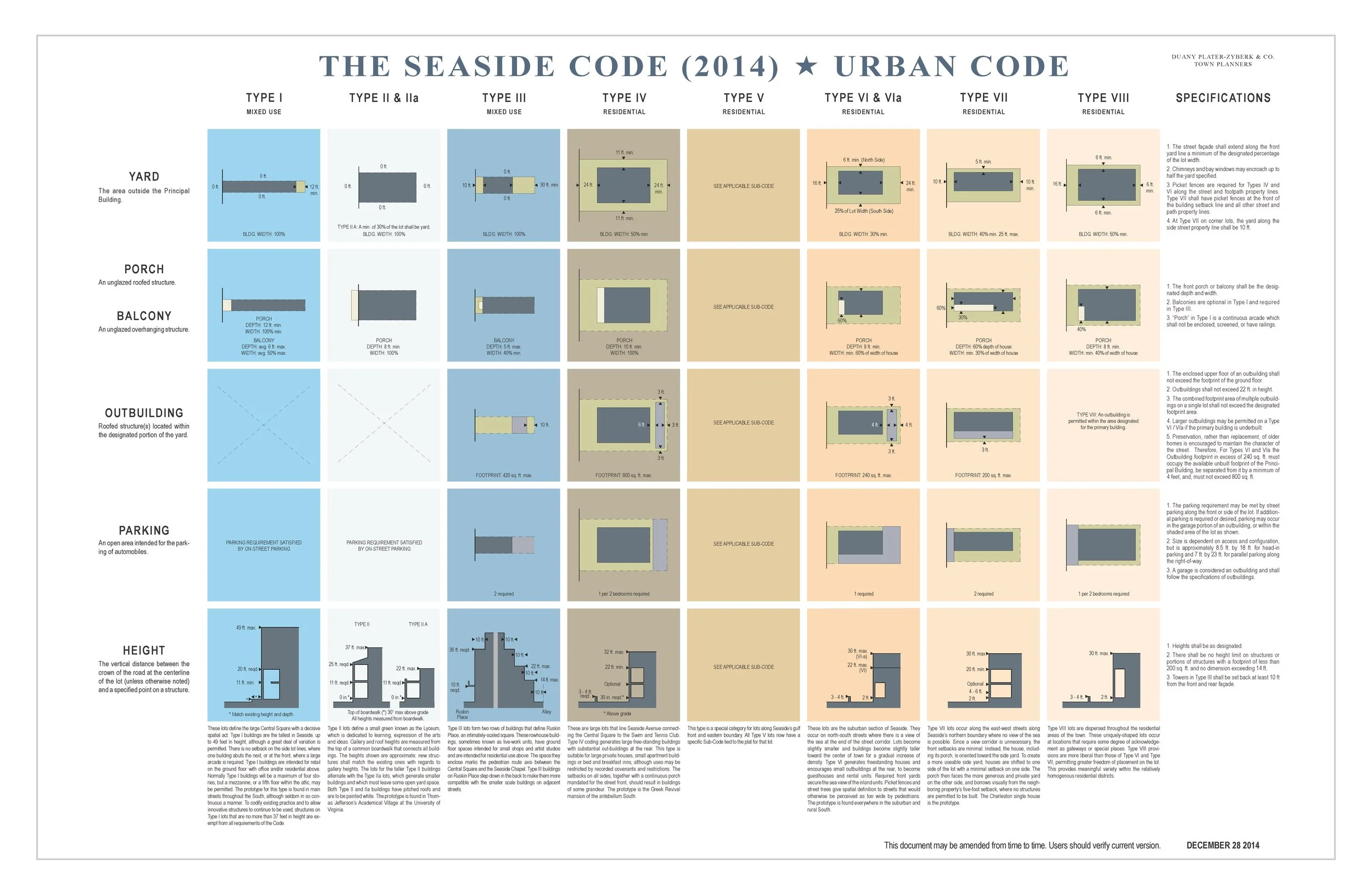 SeasideCode2014_01-26-15.jpg