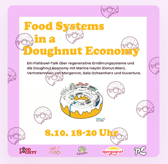 Food Systems in a Doughnut Economy