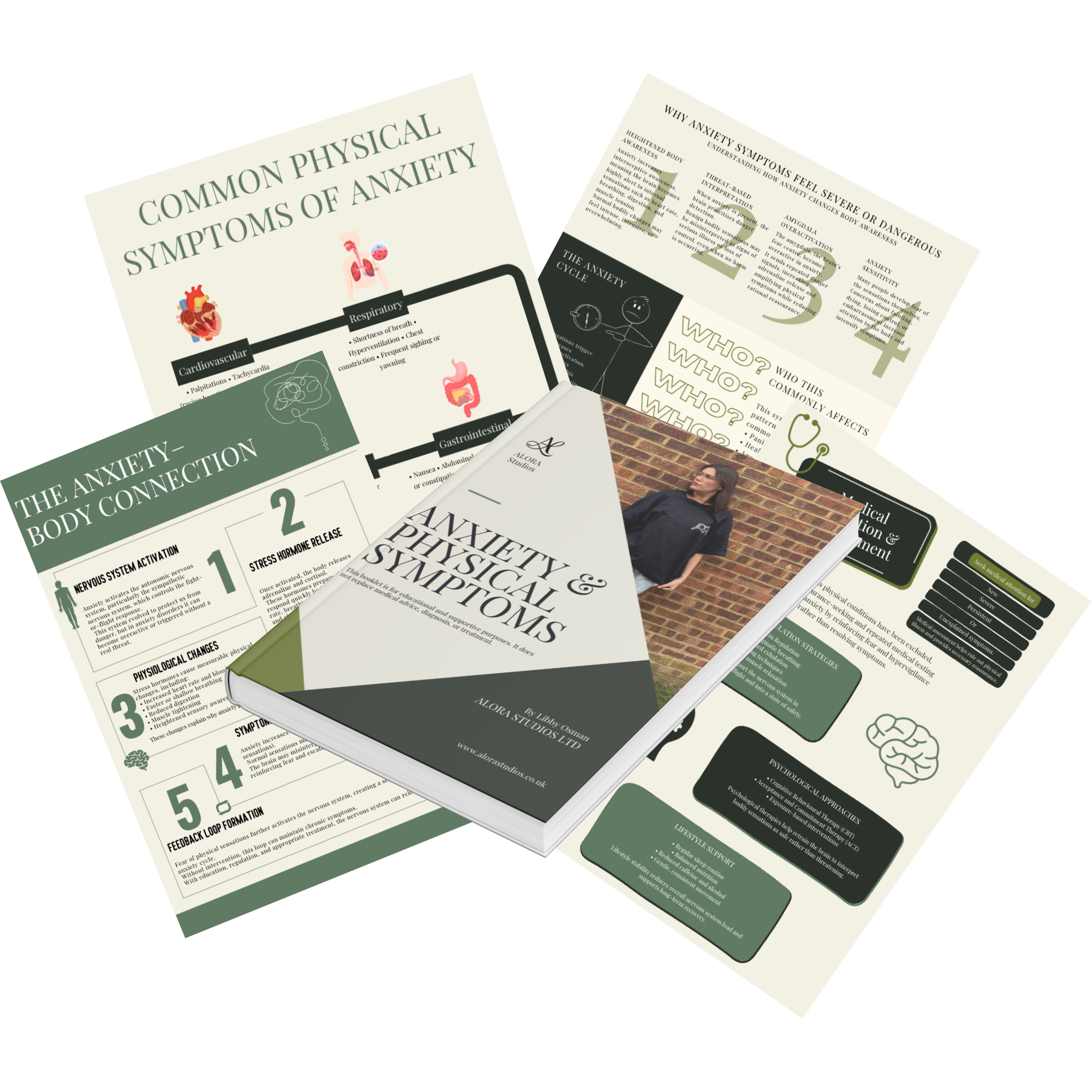 Anxiety & Physical Symptoms Store Image.png