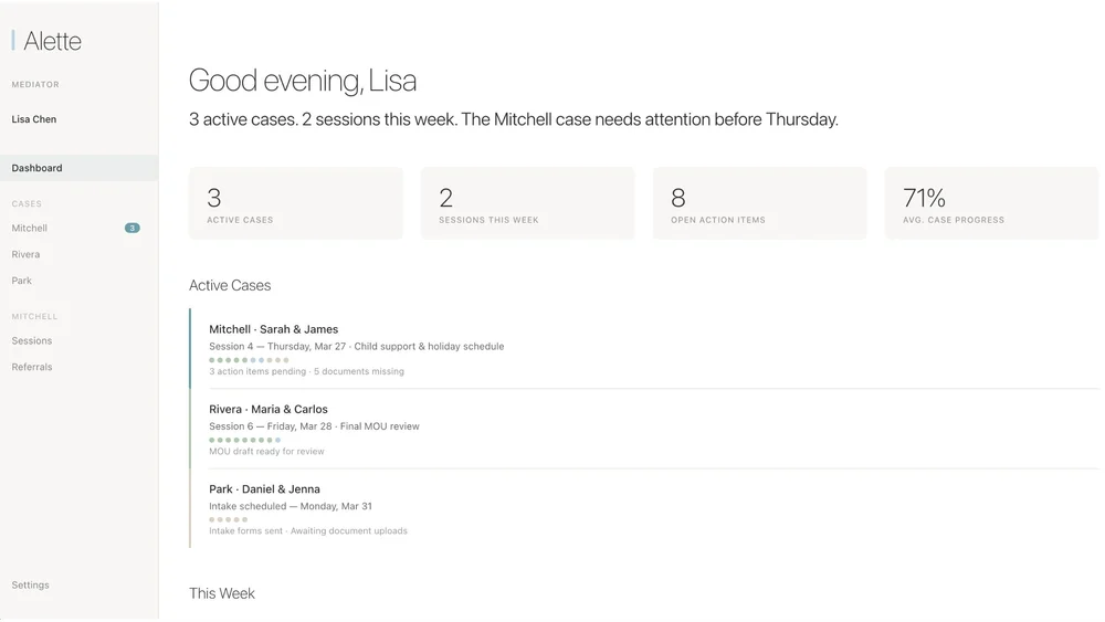 Alette mediator — dashboard