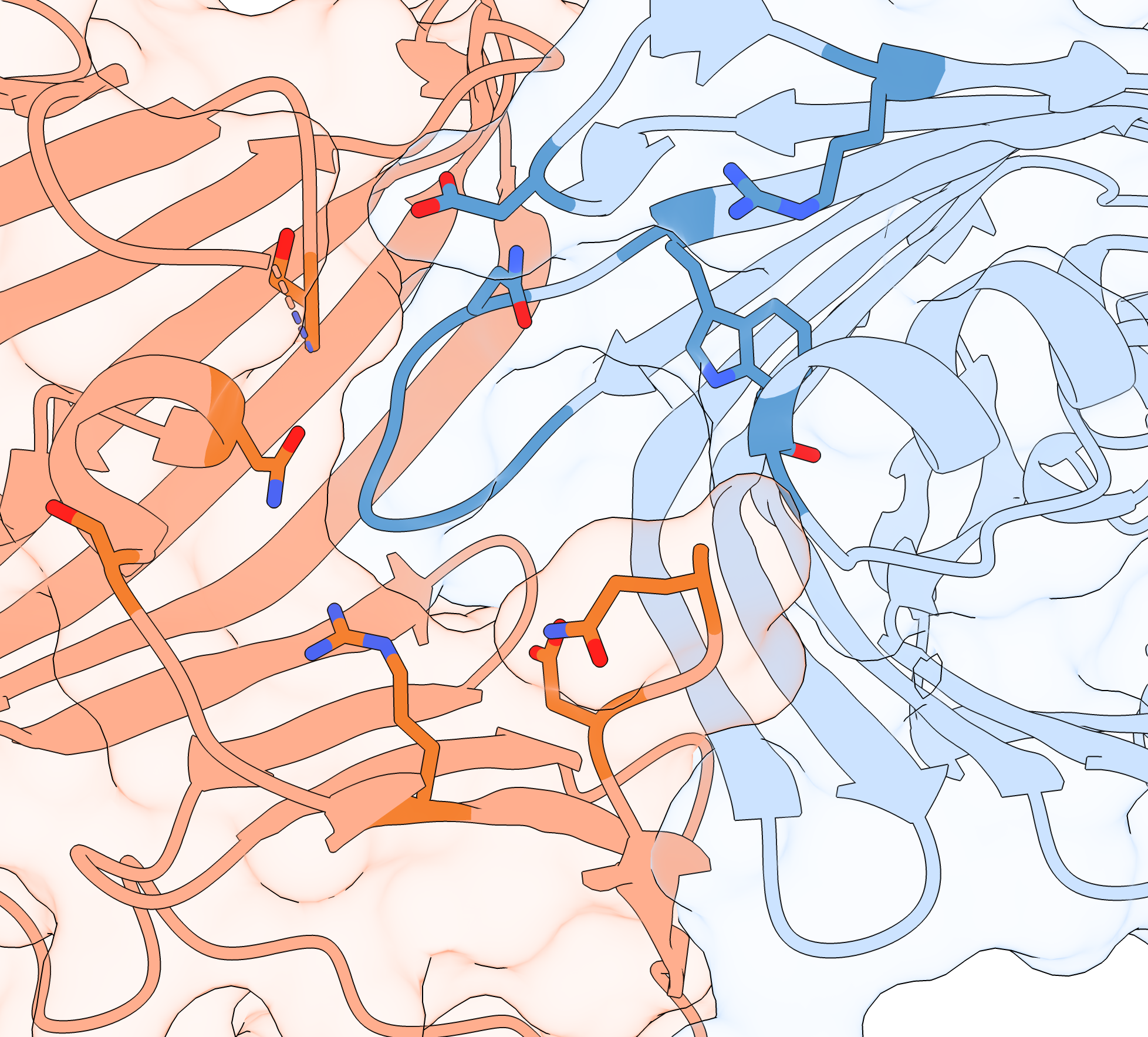 Fig4B-highlighted res.png