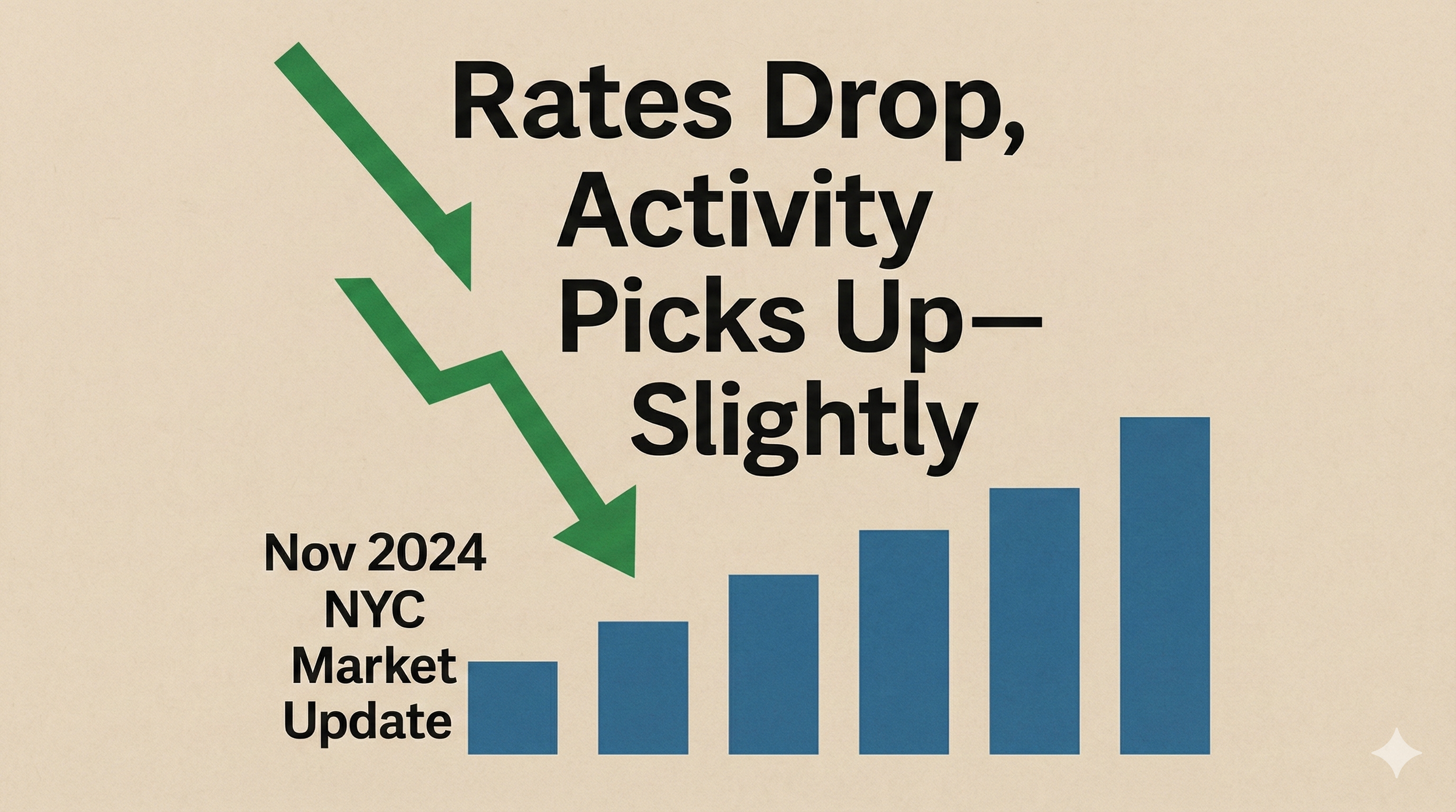 {10.2025} Rates Drop, Activity Picks Up—Slightly