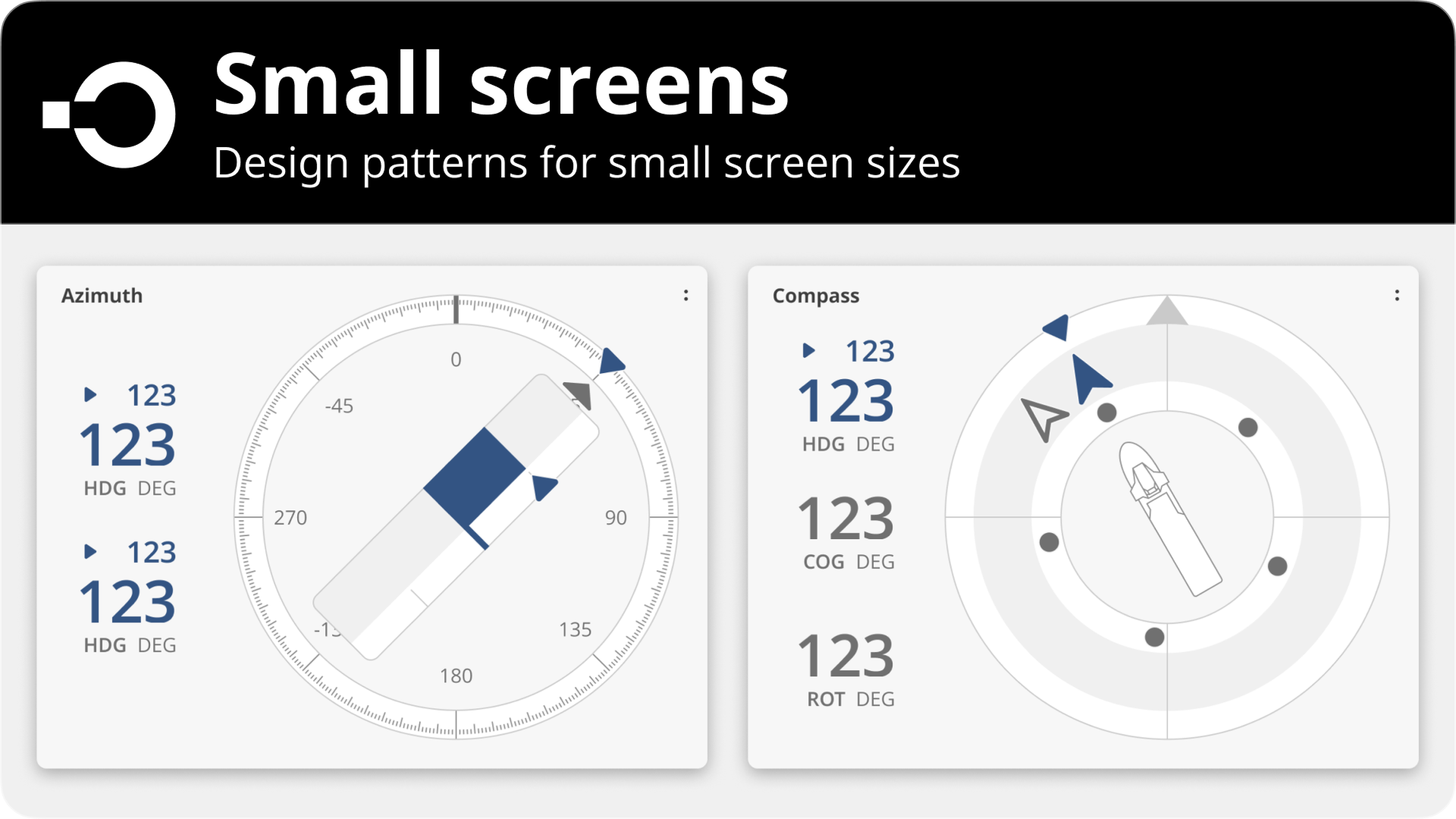 Small screens
