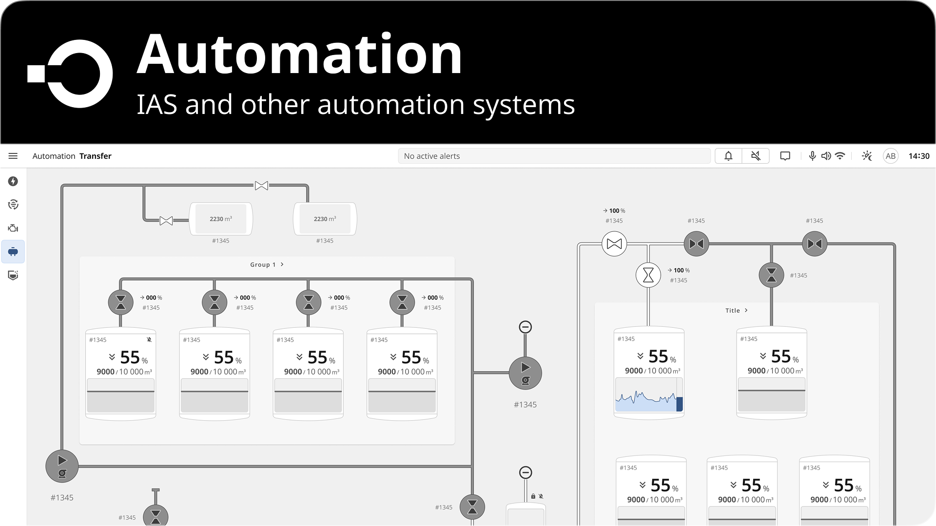 Automation