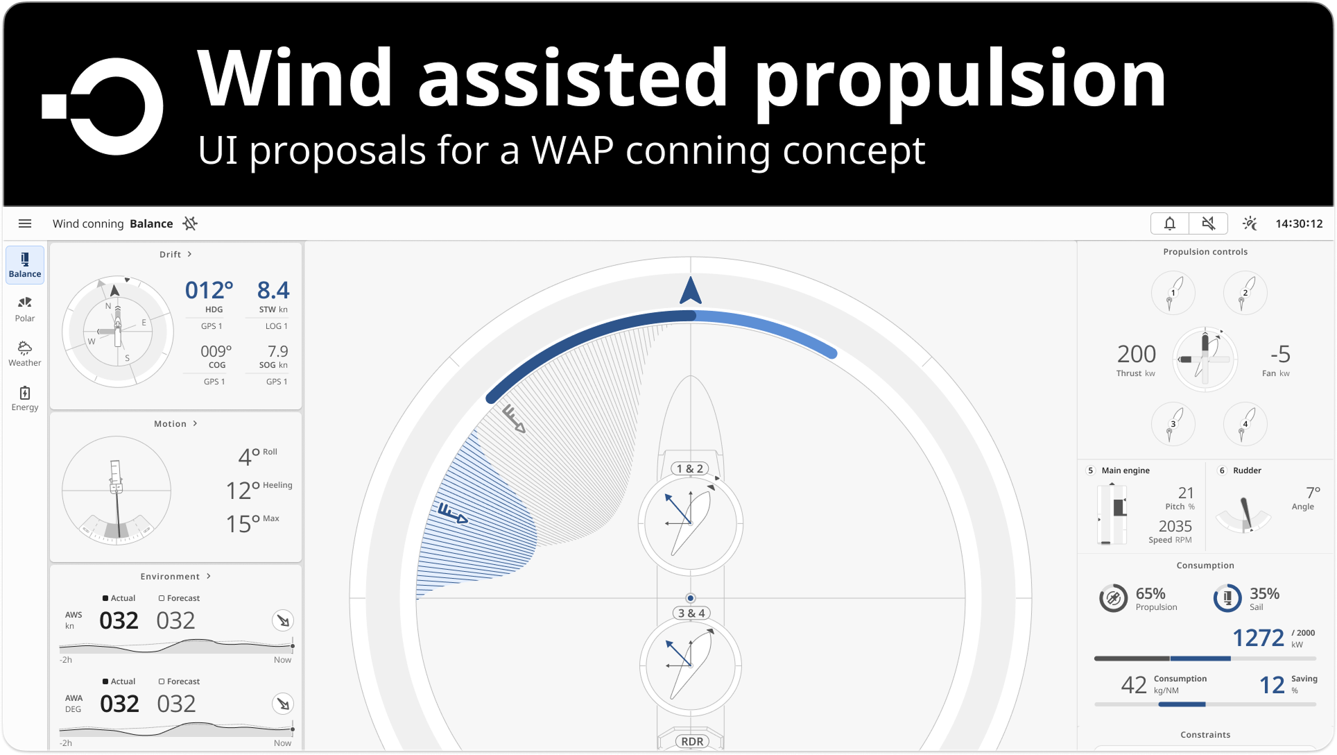 Wind assisted propulsion