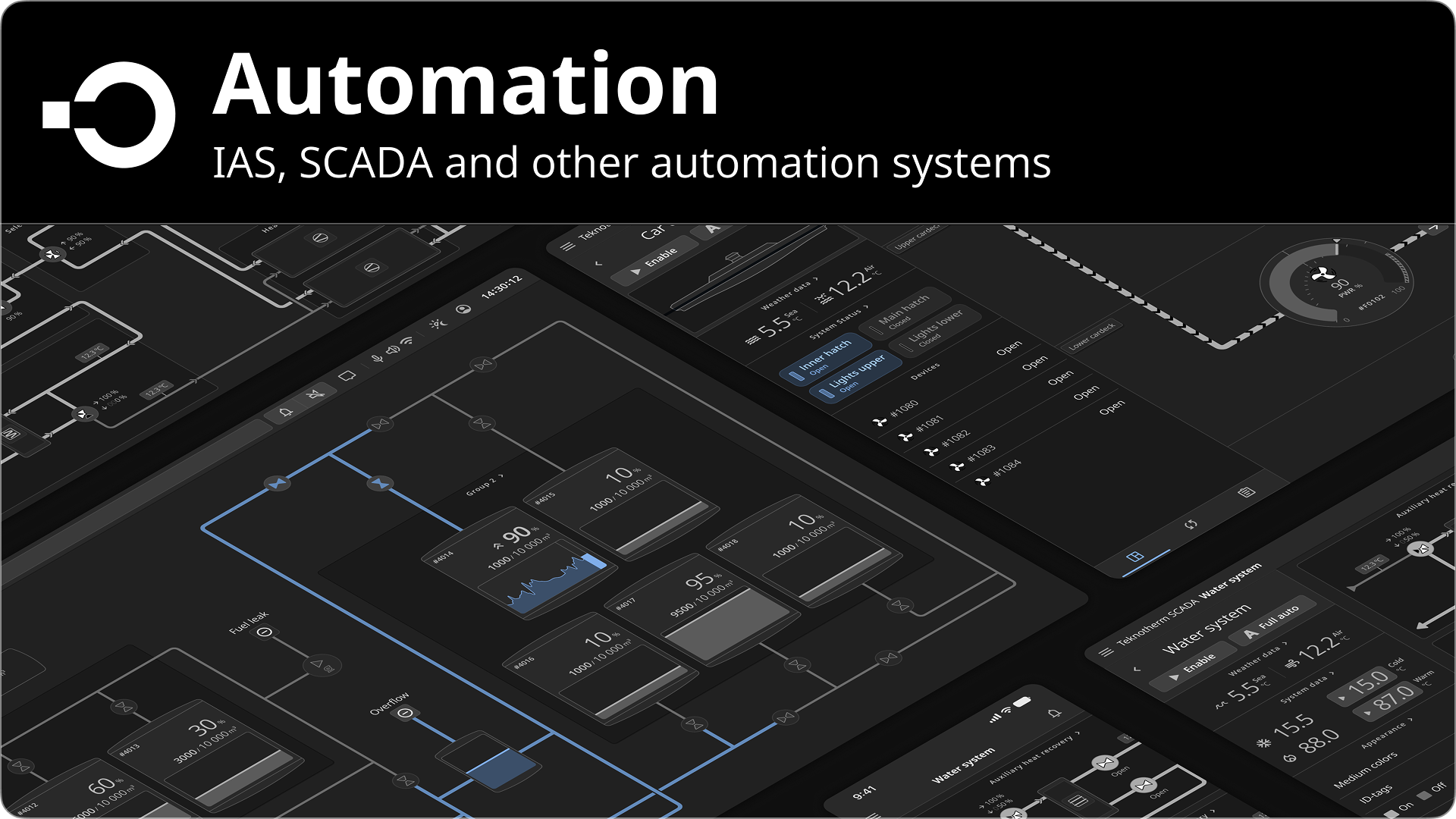 Automation