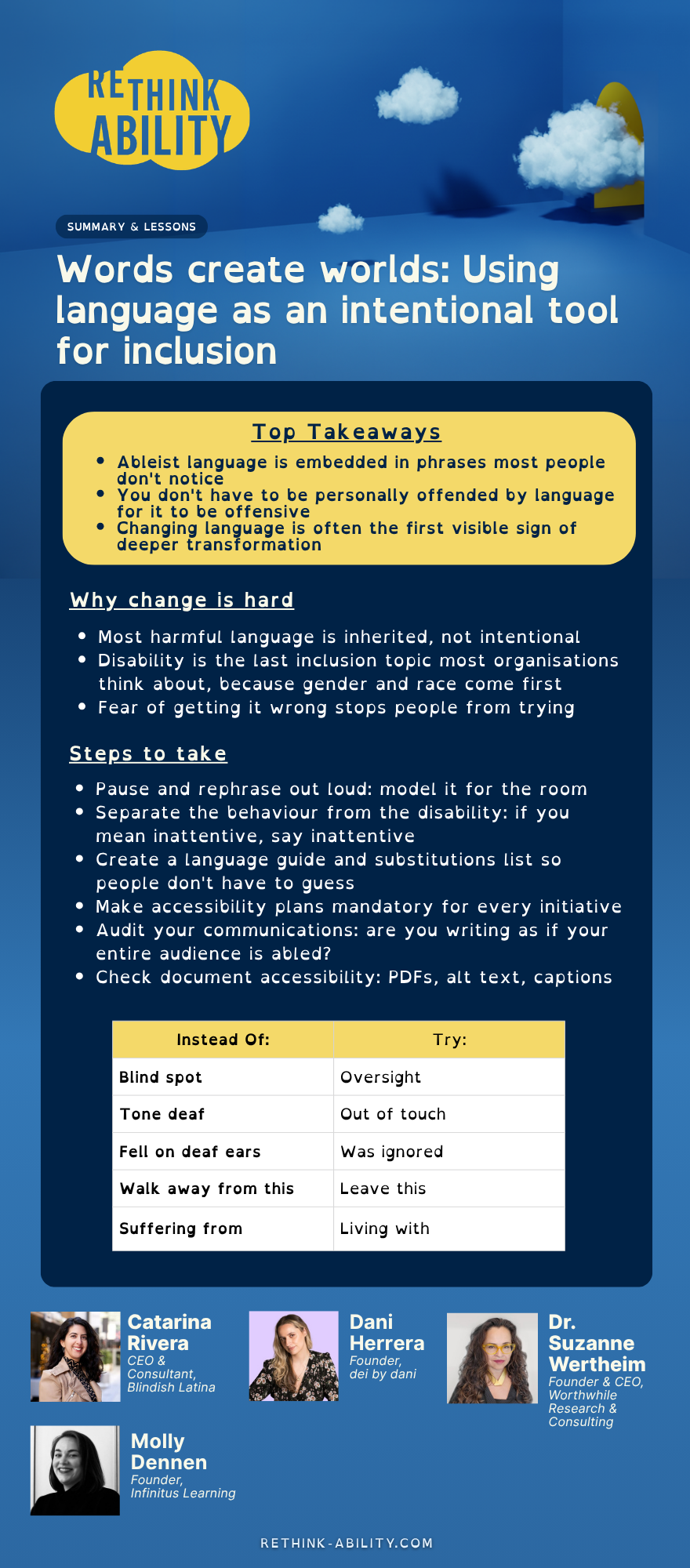 Preview of "Words create worlds:  Using language as an intentional tool for inclusion" summary one pager