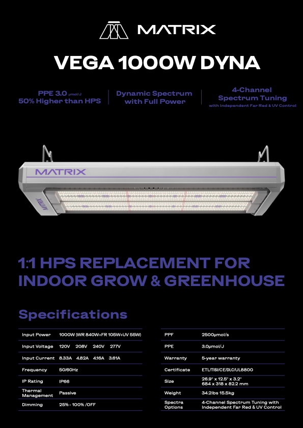 VEGA Dyna - 1000w LED w/Spectrum Tuning