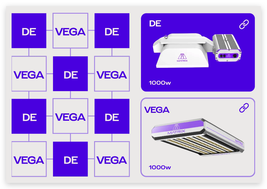 HPS DE1000_checkerboard.png