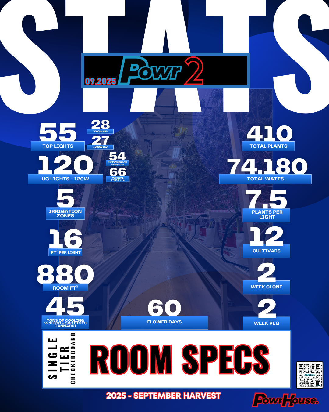 ROOM SPECS - Powr2 - September 2025.png (Copy)