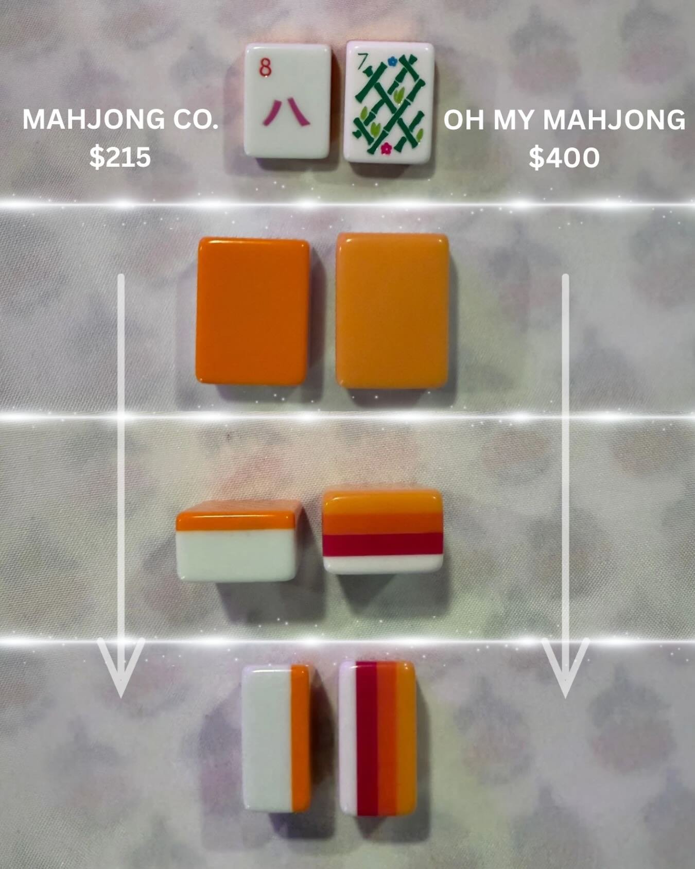 Love colorful, modern tiles but not the price tag? We&rsquo;re comparing @mahjong_co and @ohmymahjong - same parent company, same vibrant colors, different price points.

@mahjong_co can be purchased directly on their website or on Amazon.
@ohmymahjo