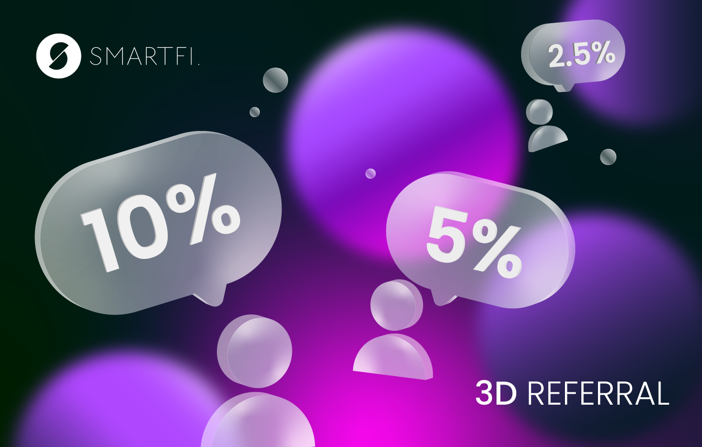 60dae50d3df9f86d0c2e41e3_Smartfi-3D-referral.png