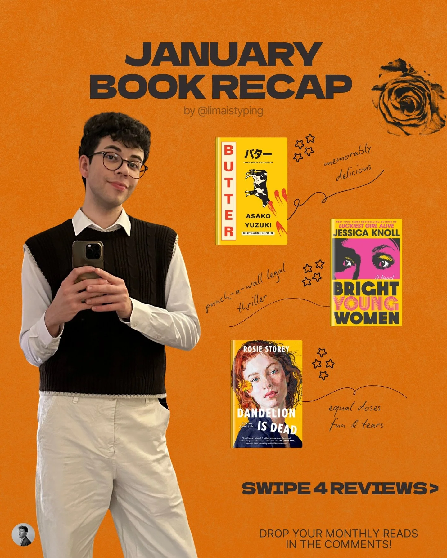 january wrap-up: book review edition 

January ran by changing 4 hotels in a week, musicals musicals musicals, and downing way more prosecco than I ever predicted. I read 3 books this month:

::: Butter by Asako Yuzuki &mdash;> Food and feminism c