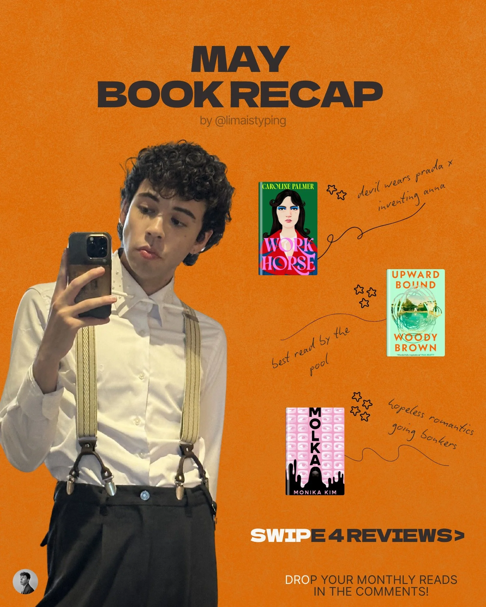 may wrap-up: book review edition

after months of blind requesting arcs, i logged into netgalley to see i have 8 books to read and review by the end of june. wish me luck, because my speed mode is rusty. 

3 books were read on the beloved picadilly l