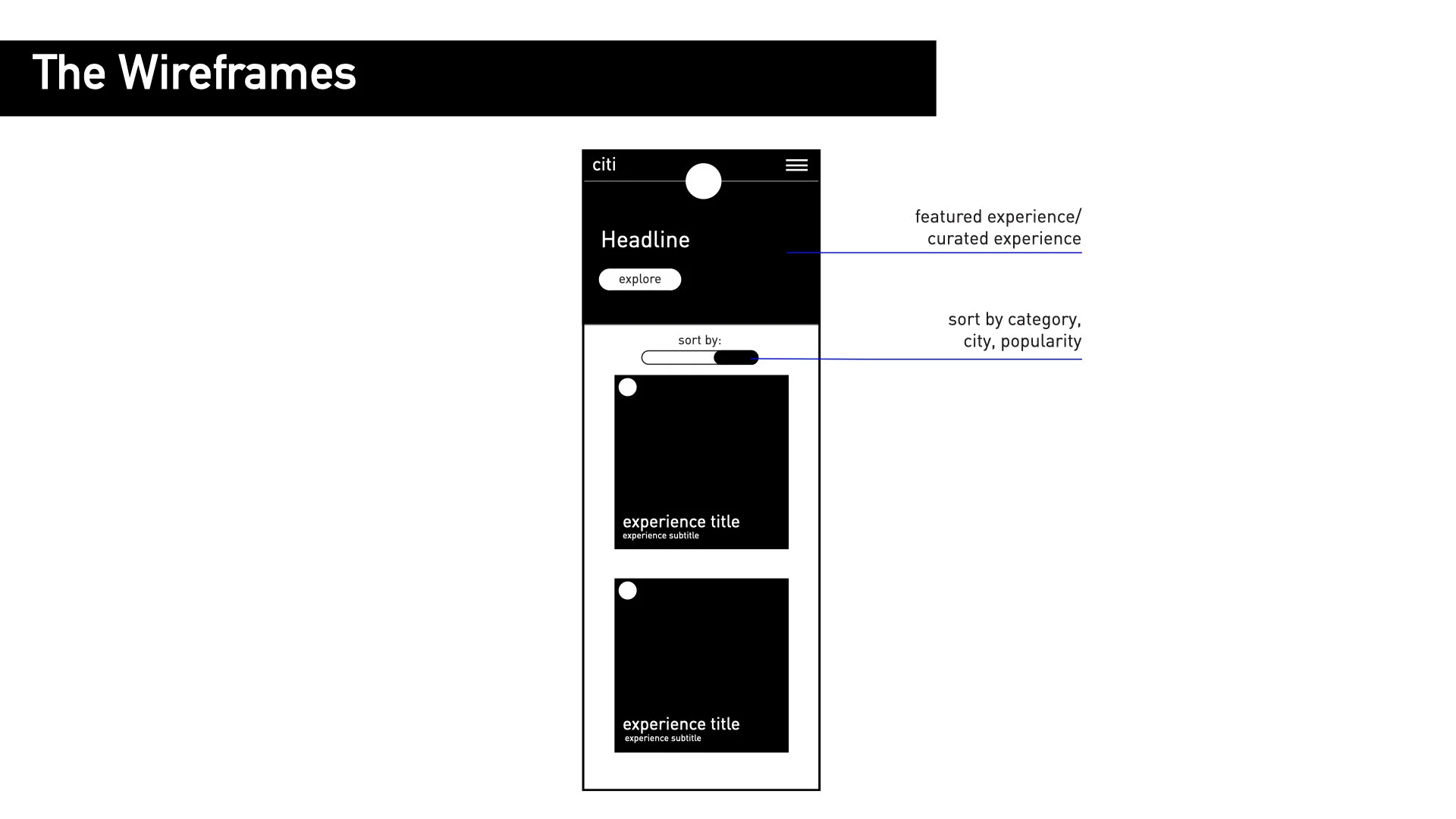 CITI_PRIVATE PASS_REDESIGN.014.jpeg