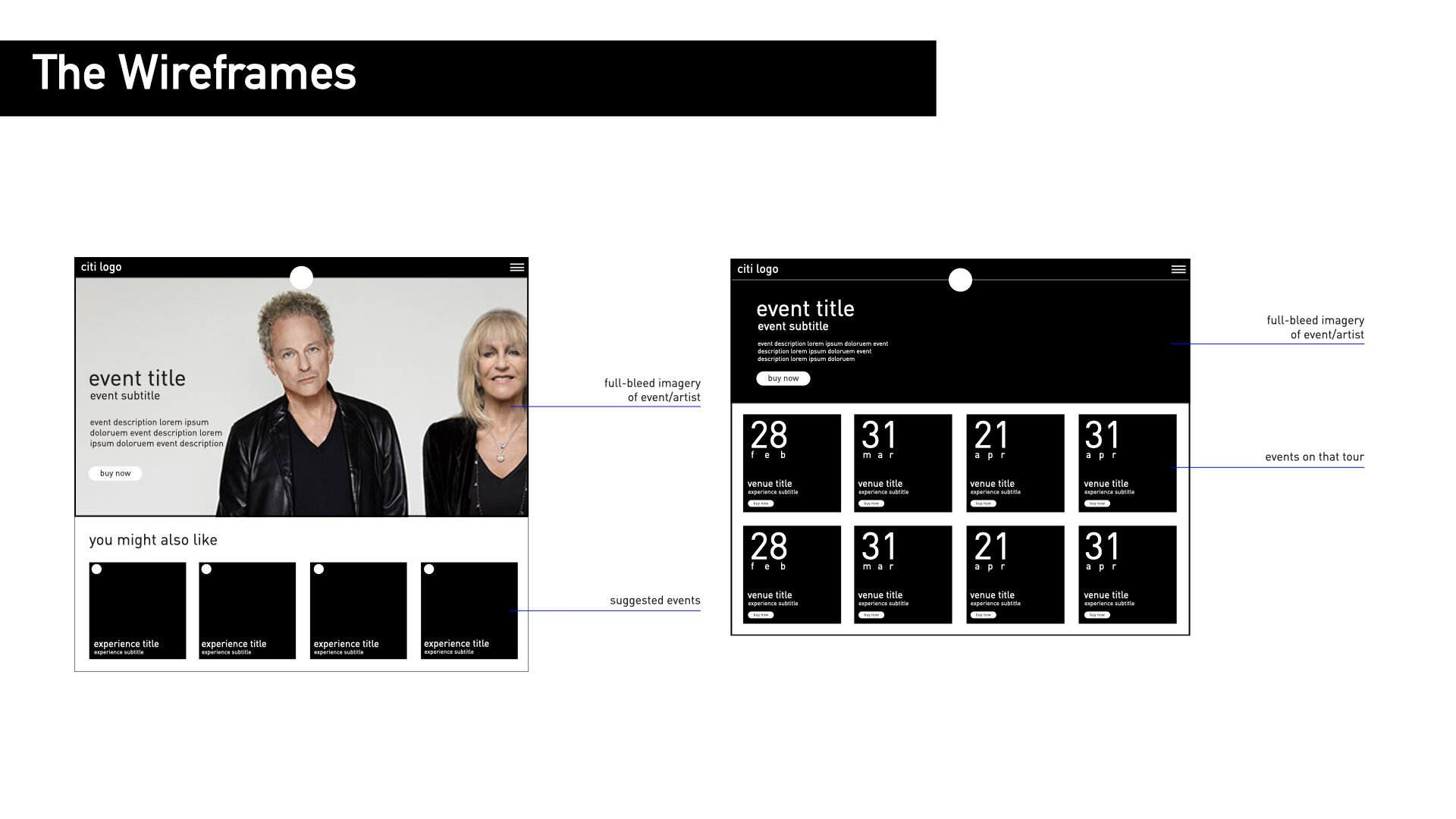 CITI_PRIVATE PASS_REDESIGN.013.jpeg