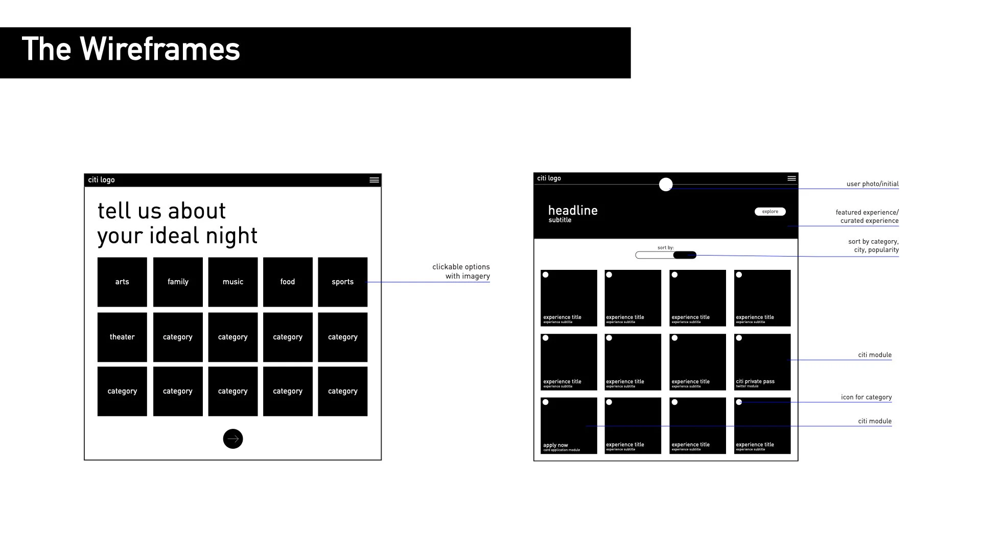 CITI_PRIVATE PASS_REDESIGN.012.jpeg